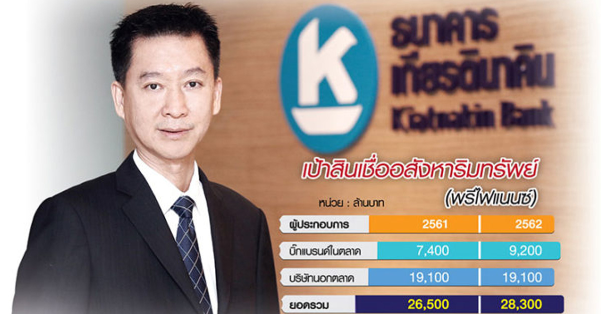 KK เบ่งสินเชื่อบิ๊กแบรนด์ฝ่าด่านLTV ชี้หมดยุคคบมือสมัครเล่นเล็งปั้นแบรนด์ KKPว่าดี