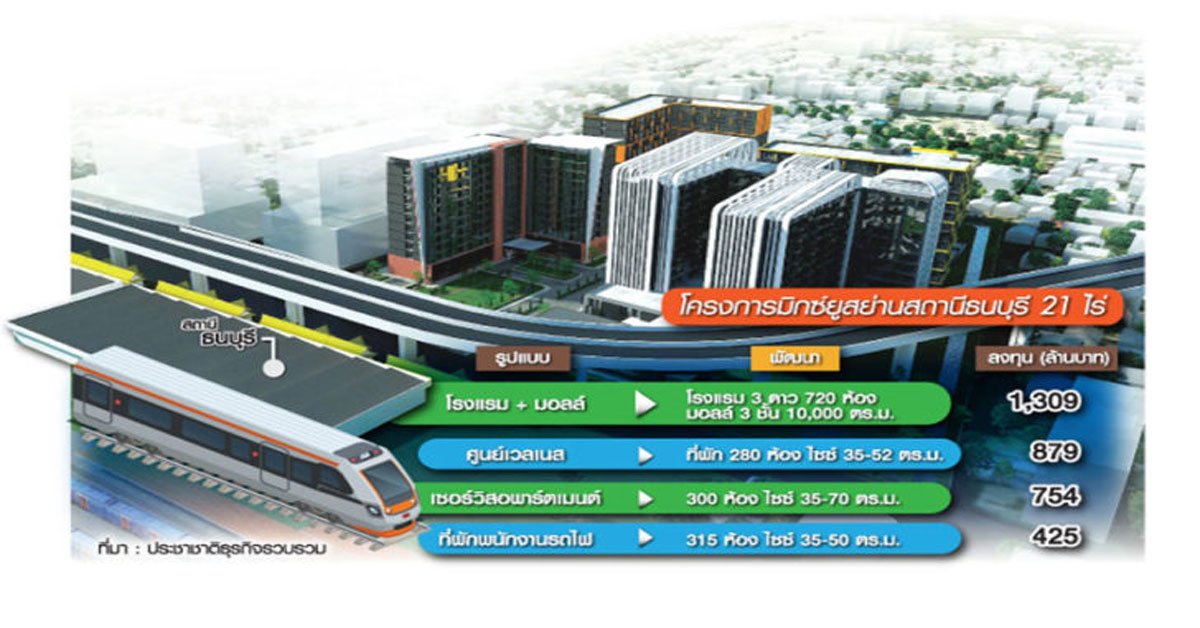 บูมมิกซ์ยูส ธนบุรี-ศิริราช ผุดสถานีทำเลทองรถไฟฟ้า 3 สาย