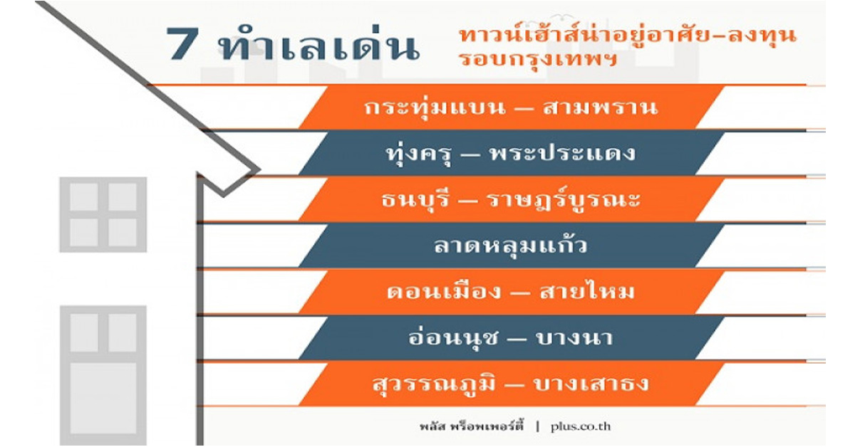 ส่องทาวน์เฮ้าส์น่าลงทุน 7ทำเล รอบกรุงเทพฯ