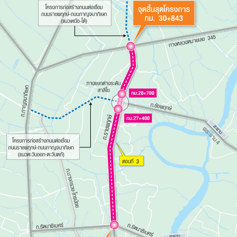 ถนนราชพฤกษ์ตอน 3 ขยายเส้นทางโลจิสติกส์กรุงเทพฯโซนตะวันตก