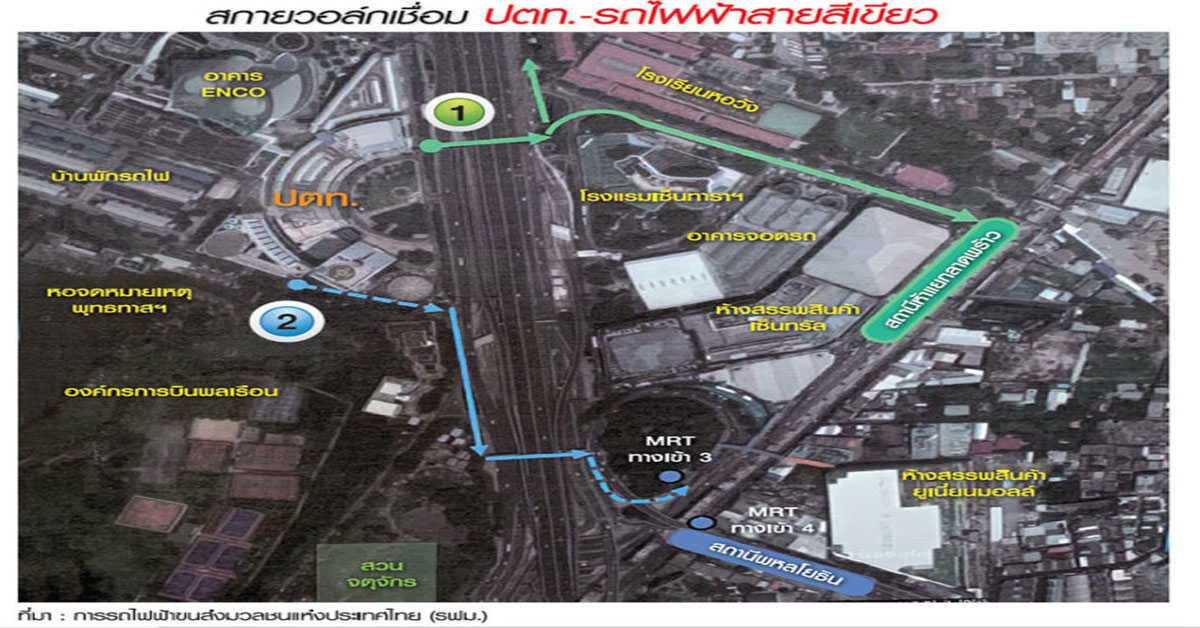 แยกลาดพร้าวคึกทุ่มผุดสกายวอล์กเชื่อมเซ็นทรัล-รถไฟฟ้าใต้ดิน-บีทีเอส