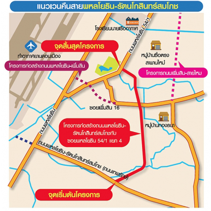 กทม.เวนคืนหมื่นล้านผุด 15 ถนน-บึงรับน้ำ