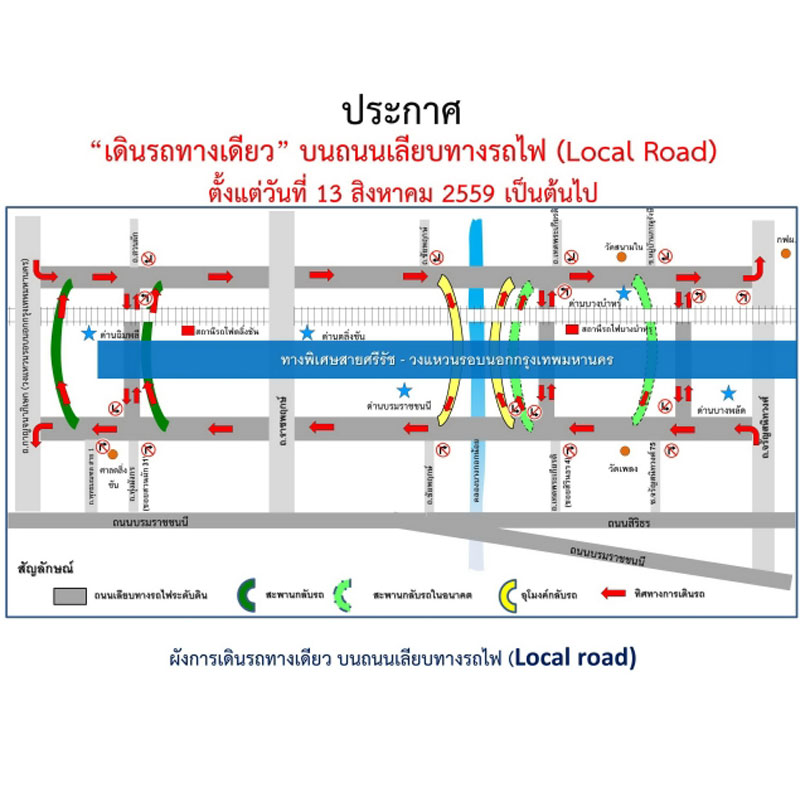 แจ้งเดินรถทางเดียวบนถนนเลียบทางรถไฟ ทางพิเศษศรีรัช ตั้งแต่ 13 ส.ค.เป็นต้นไป