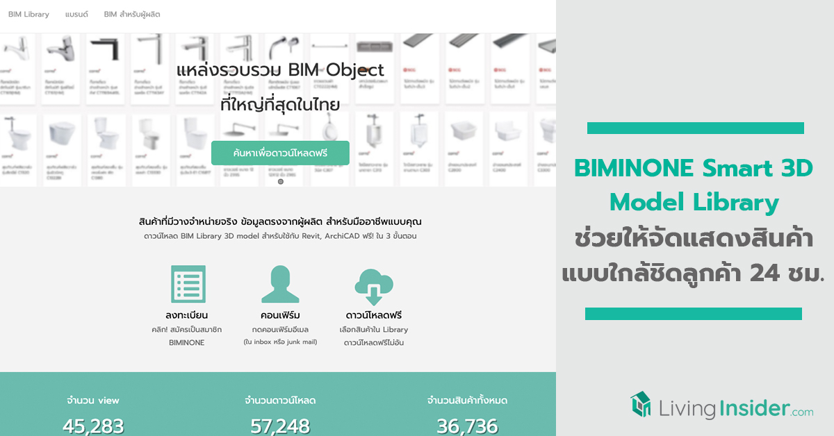 BIMINONE Smart 3D Model Library ที่ช่วยให้คุณจัดแสดงสินค้าได้แบบใกล้ชิดลูกค้า 24 ชม.