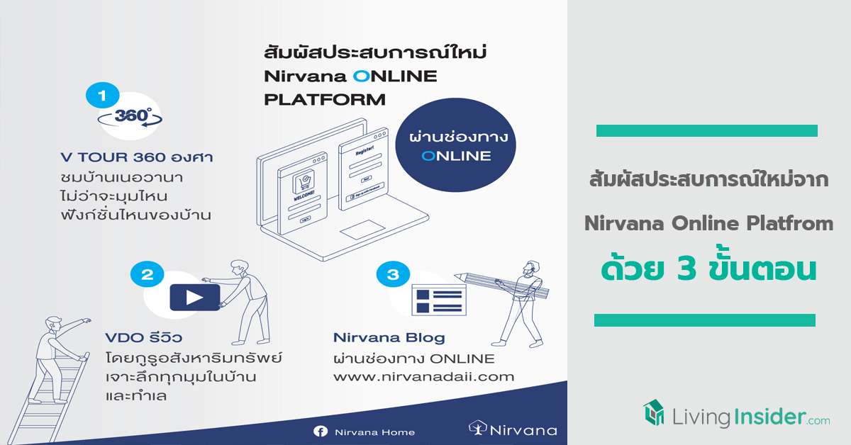 สัมผัสประสบการณ์ใหม่จาก Nirvana Online Platform ด้วย 3 ขั้นตอน