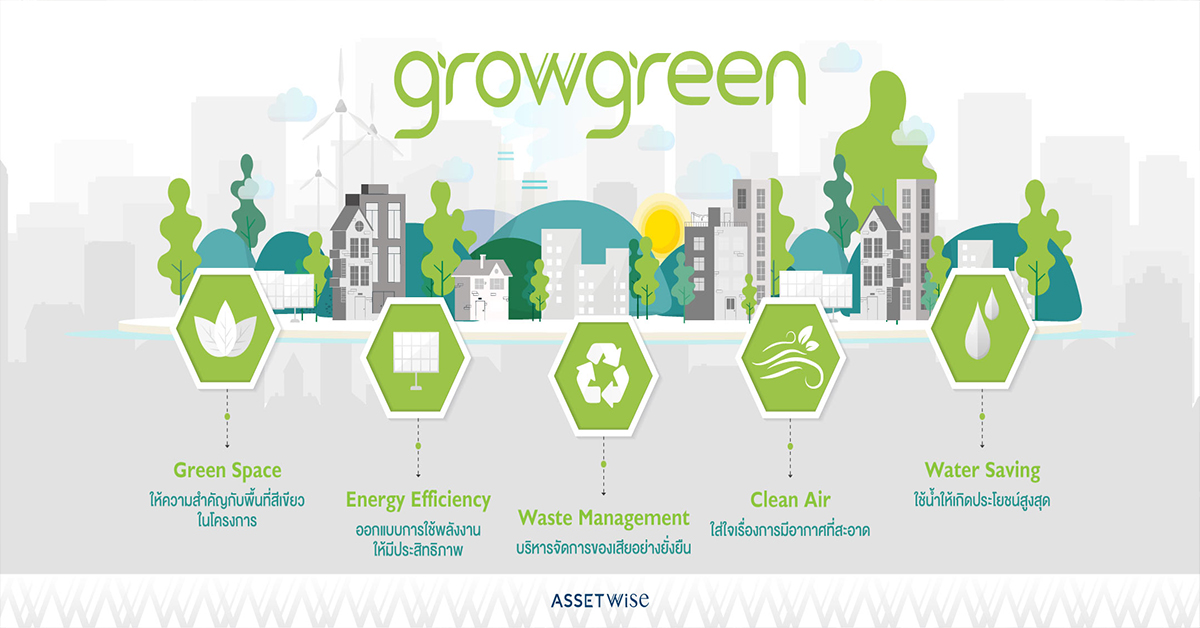 “แอสเซทไวส์” เดินหน้าแนวคิด “GrowGreen” สร้างที่อยู่อาศัยเป็นมิตรกับสิ่งแวดล้อม