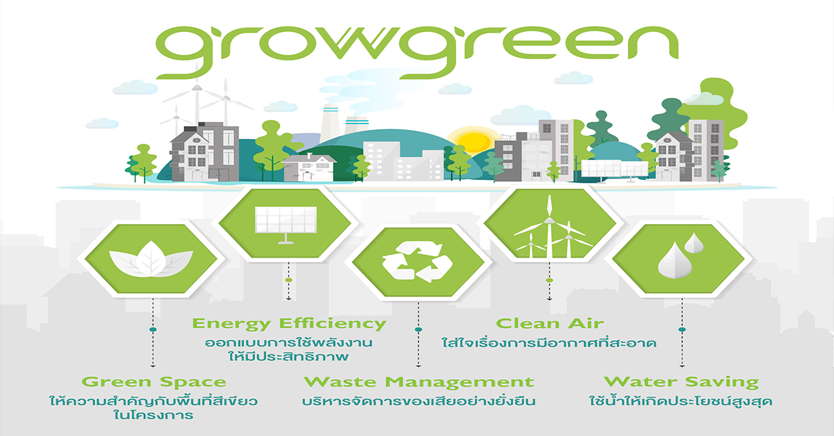 “แอสเซทไวส์” เดินหน้าขยายแนวคิด “GrowGreen”