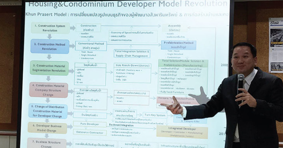 คุณประเสริฐโมเดล แกะรอยอสังหาไทย 2548-2561 ยุคเปลี่ยนผ่าน Property Disruption