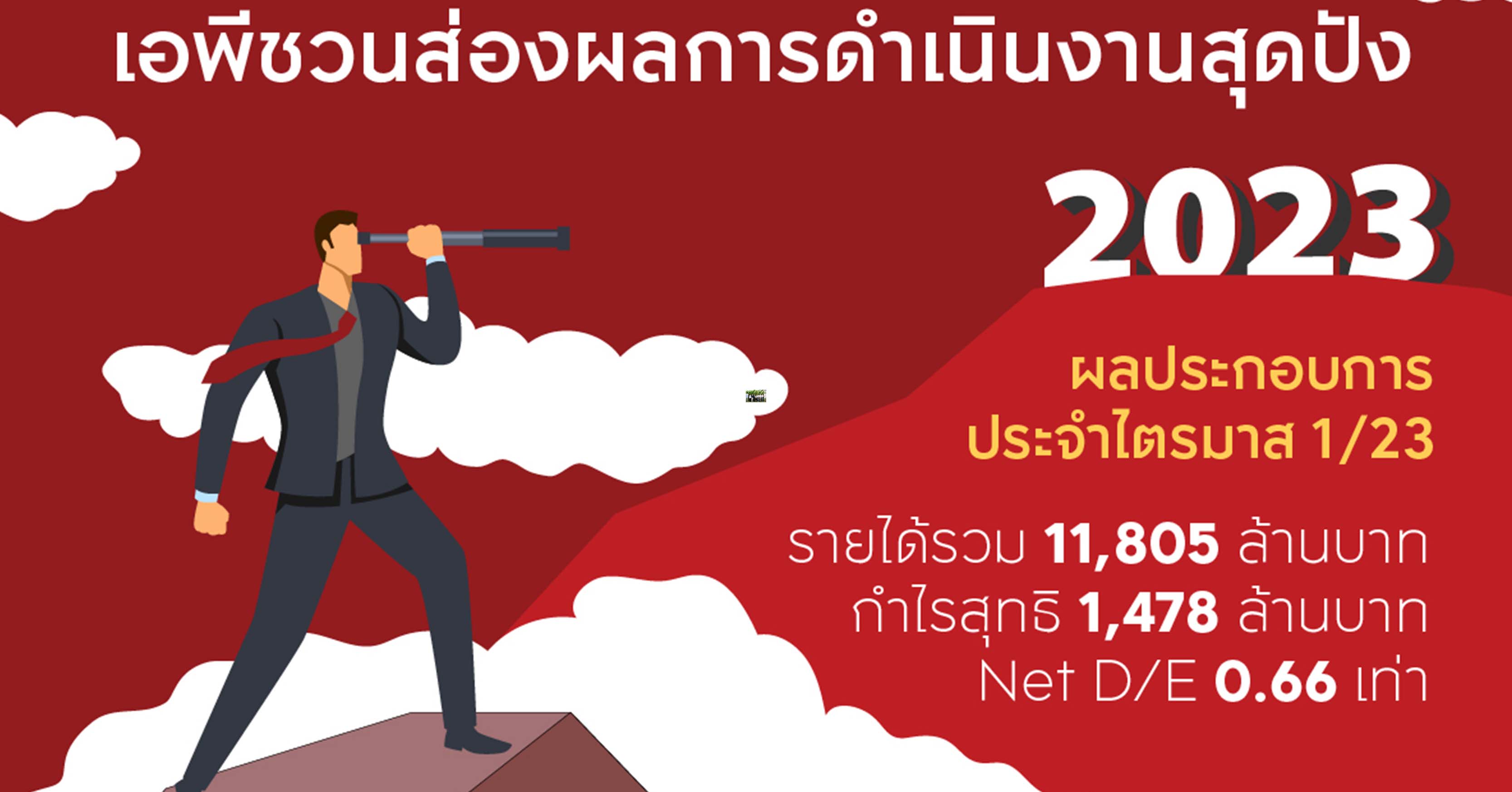 เอพี ไทยแลนด์ ประกาศรายได้ไตรมาสแรกกว่า 11,800 ล้านบาท  เล็งทำงานเจาะลึก เข้มข้นยิ่งขึ้น