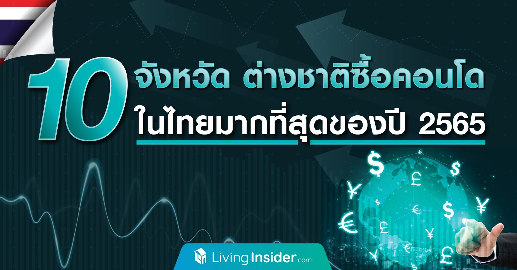 10 จังหวัด ต่างชาติซื้อคอนโด ในไทยมากที่สุดของปี 2565