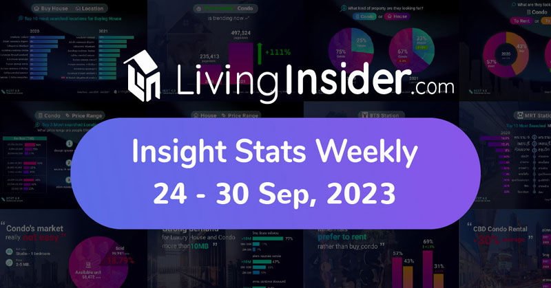 Livinginsider - Weekly Insight Report [24-30 Sep 2023]