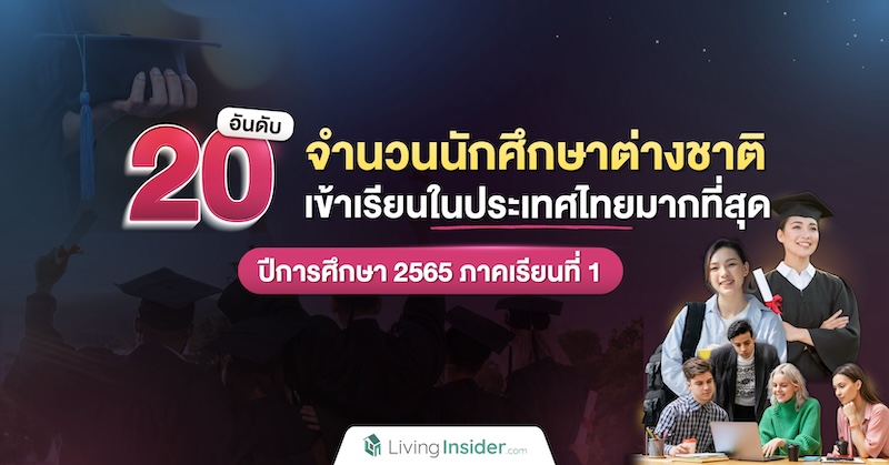 20 อันดับ จำนวนนักศึกษา เข้าเรียนในประเทศไทยมากที่สุด