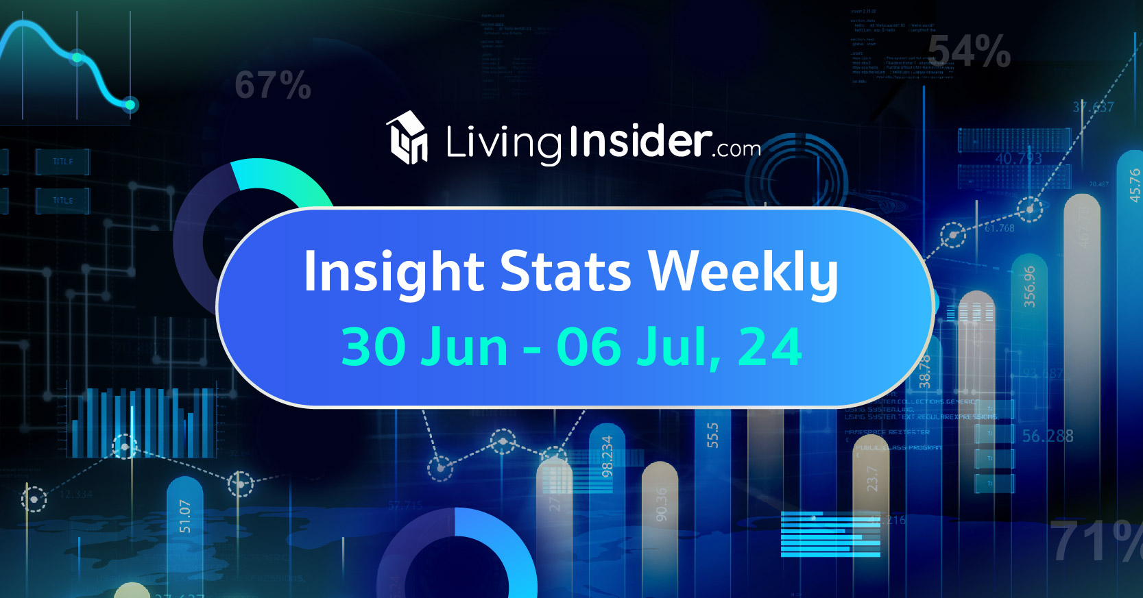 Livinginsider - Weekly Insight Report [30 Jun-06 Jul 2024]