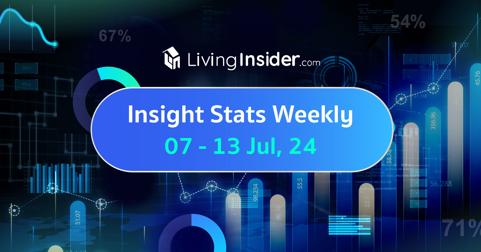 Livinginsider - Weekly Insight Report [07-13 Jul 2024]