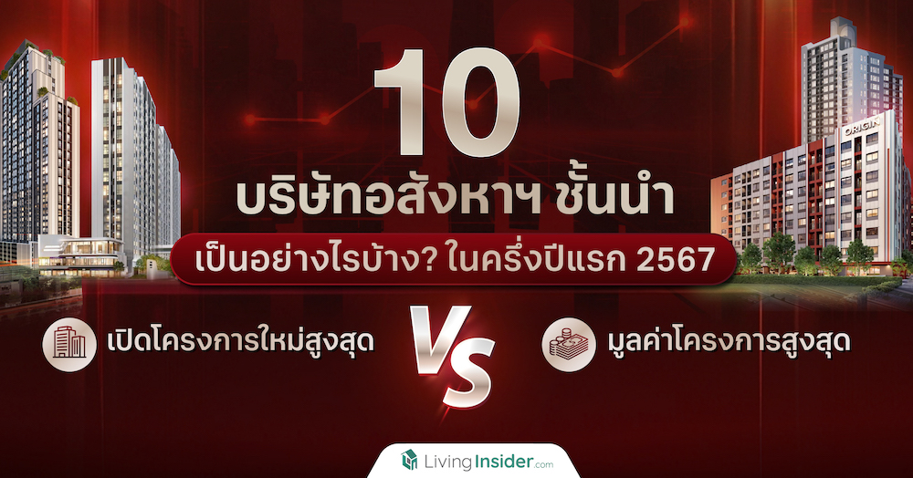 10 บริษัทอสังหาฯ ชั้นนำ เป็นยังไงบ้าง? ครึ่งปีแรก 2567 สำหรับการเปิดโครงการใหม่สูงสุด VS มูลค่าโครงการสูงสุด