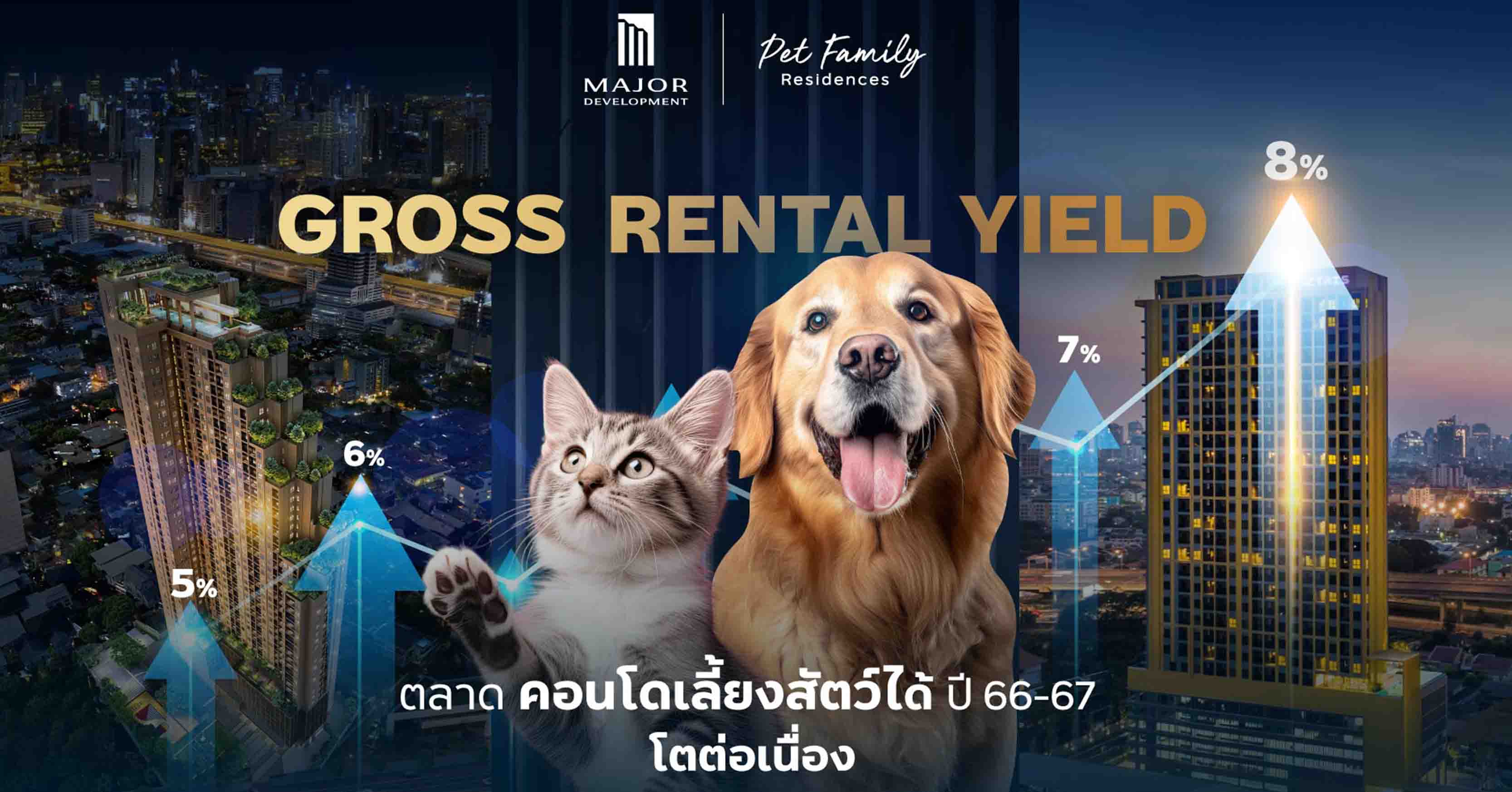 เมเจอร์ ดีเวลลอปเม้นท์ เปิดโผ Gross Rental Yield ตลาดคอนโดเลี้ยงสัตว์ได้โตต่อเนื่อง โดยเฉพาะโซนรามคำแหง ลาดพร้าว และพัฒนาการ