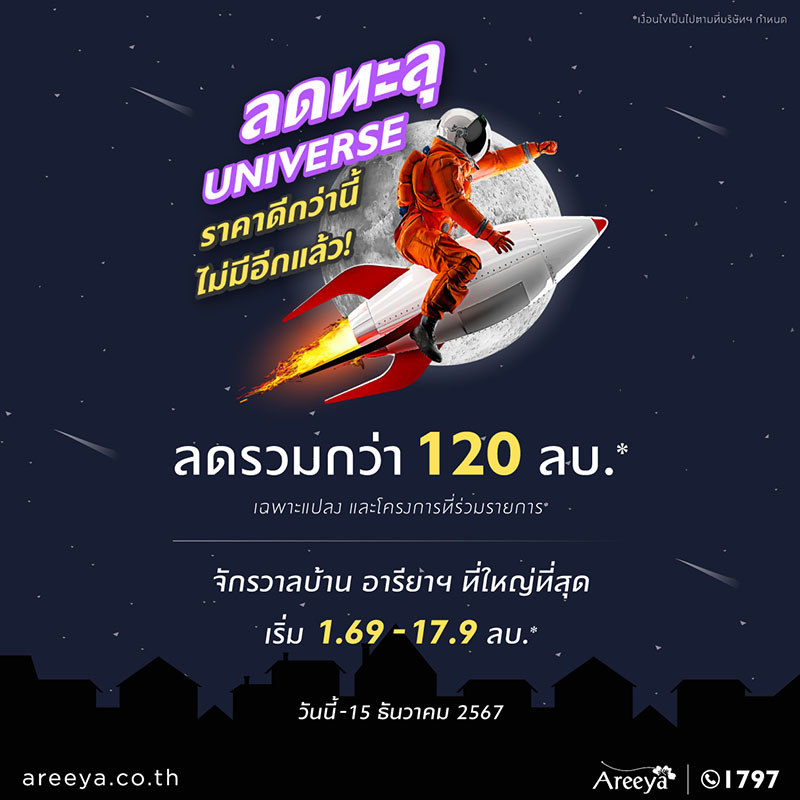 วิธีการซื้อคอนโดมีเนียมในไทย