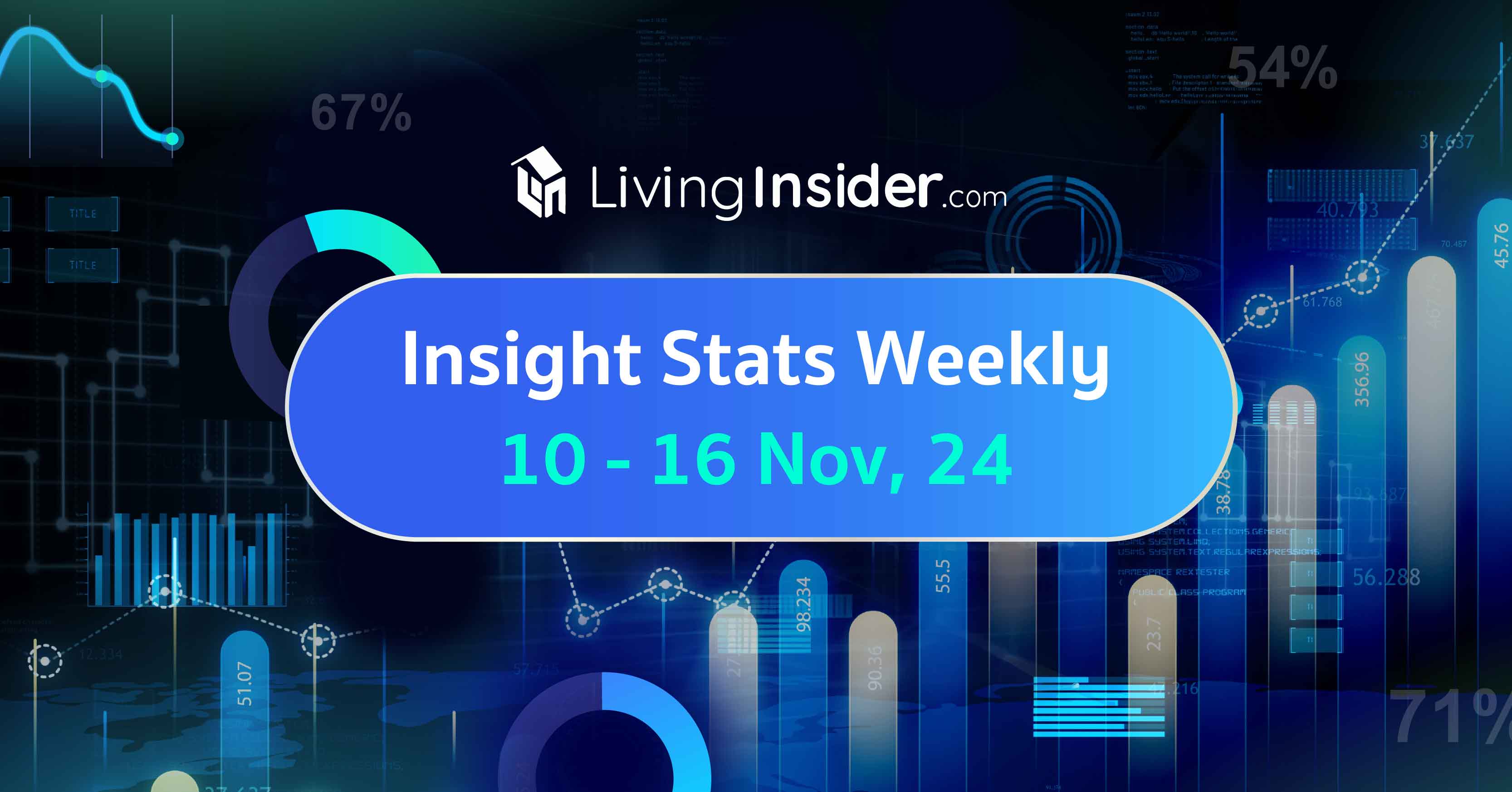 Livinginsider - Weekly Insight Report [17-23 Dec 2023]