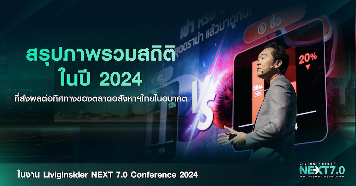 🔥สรุปภาพรวมสถิติข้อมูลการค้นหาบนแพลตฟอร์ม Livinginsider.com ในปี 2024  ที่ส่งผลต่อทิศทางของตลาดอสังหาฯ ไทยในอนาคต 