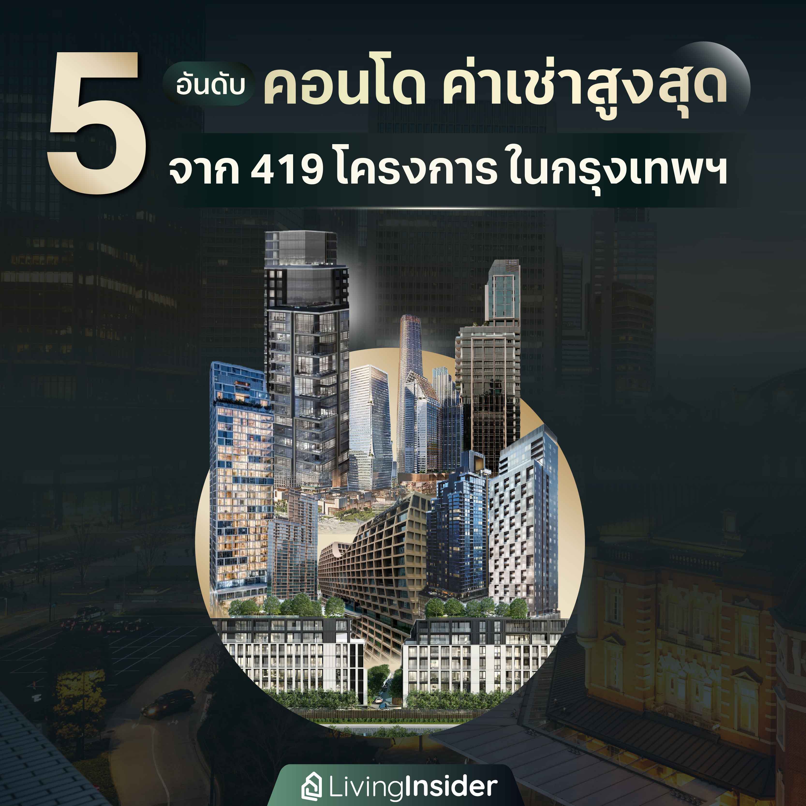 20 บริษัทอสังหาริมทรัพย์ชั้นนำ สร้างรายได้สูงสุด ปี 2567