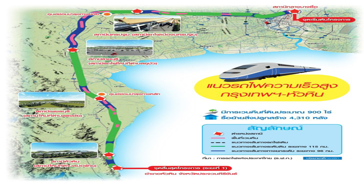 แจกสัมปทาน 50 ปี ไฮสปีดหัวหิน รัฐจ่ายเวนคืน 900 ไร่-เอกชนลงทุน 9.5 หมื่นล.