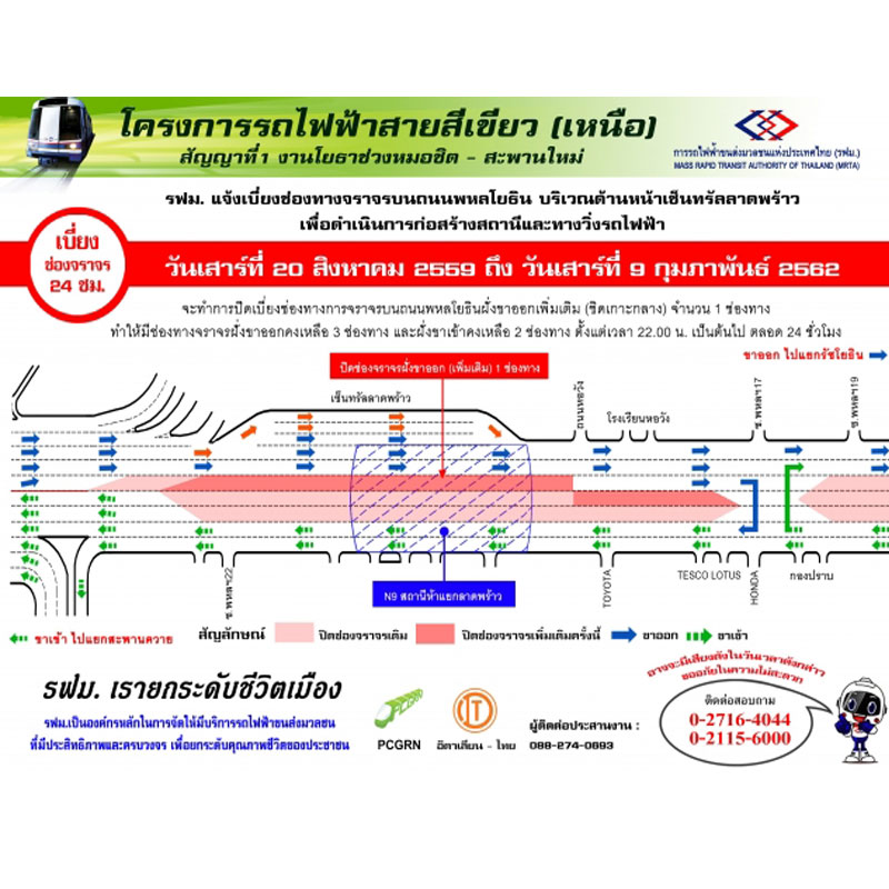 รฟม.แจ้งเบี่ยงจราจรบนถนนพหลโยธินหน้าเซ็นทรัลลาดพร้าว-หอวังเพิ่มอีกเลน