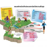 ย้อนรอยเมืองใหม่ไฮสปีด จาก เพื่อไทย ถึง 