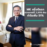 “MK” ครึ่งปีแรกกวาดรายได้ถึง 2,970 ล้านบาท กำไรเพิ่ม 51%