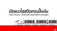 เปิดแนวไฮสปีดเทรนปั้นเงิน ‘สมคิด’ดันรอบ 18 สถานีสร้างมูลค่าเพิ่มทางเศรษฐกิจ