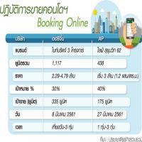 online booking AP-ออริจิ้น แพลตฟอร์มใหม่ดึงลูกค้าช็อปห้องชุ