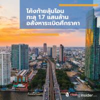 โค้งท้ายลุ้นโอนทะลุ 1.7 แสนล้าน อสังหาระเบิดศึกราคา