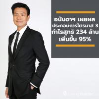 อนันดาฯ เผยผลประกอบการไตรมาส 3 ส่งสัญญาณฟื้นตัว กำไรสุทธิ 234 ล้านบาท เพิ่มขึ้น 95% จากไตรมาสก่อน ตั้งเป้ายอดโอนไตรมาส 4 สูงสุดของปี ลุยเปิด 4 โครงการไฮไลท์แห่งปี มูลค่ารวม 13,000 ล้านบาท