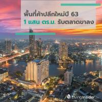 พื้นที่ค้าปลีกใหม่ปี 63 - 1 แสน ตร.ม. รับตลาดขาลง