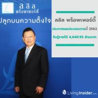 ลลิล พร็อพเพอร์ตี้ ประกาศผลประกอบการปี 2562