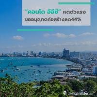 คอนโด อีอีซี หดตัวแรง ขออนุญาตก่อสร้างลด44%