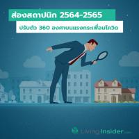 ส่องสถาปนิก 2564-2565 ปรับตัว 360 องศาบนแรงกระเพื่อมโควิด