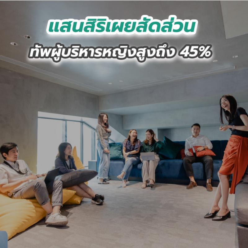 แสนสิริเผยสัดส่วนทัพผู้บริหารหญิงสูงถึง 45% 