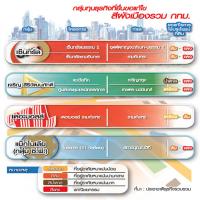 กลุ่มทุนใหญ่ดิ้นแก้ผังเมืองกทม.รับรถไฟฟ้า เจริญ-ซีพี-เซ็นทรัล-เดอะมอลล์ แข่งลงทุน