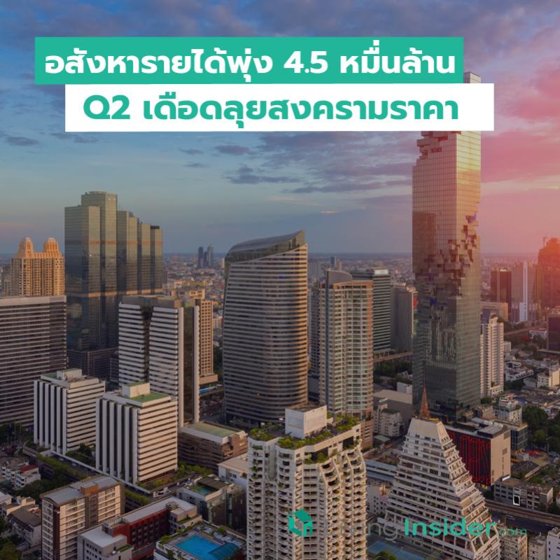 อสังหารายได้พุ่ง 4.5 หมื่นล้าน Q2 เดือดลุยสงครามราคา