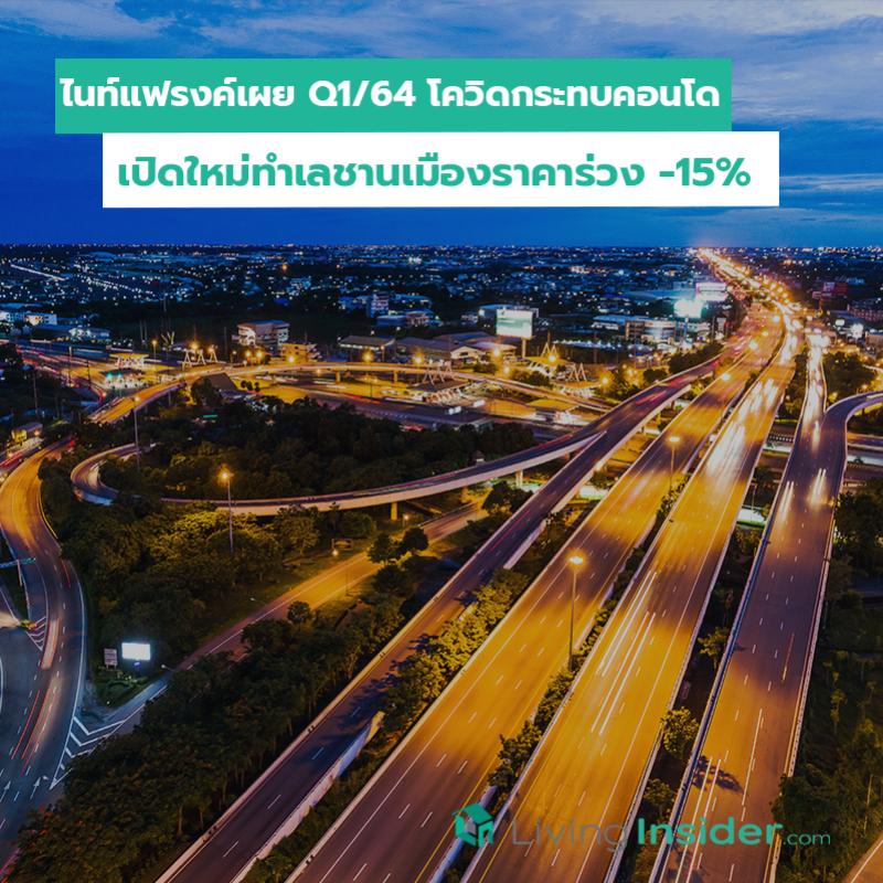 ไนท์แฟรงค์เผย Q1ปี64 โควิดกระทบคอนโดเปิดใหม่ทำเลชานเมืองราคาร่วง -15 เปอร์เซนต์