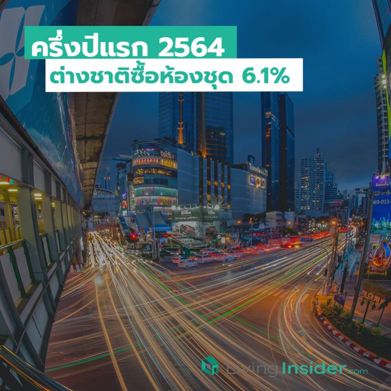 ครึ่งปีแรก 2564 ต่างชาติซื้อห้องชุด 6.1 เปอร์เซนต์