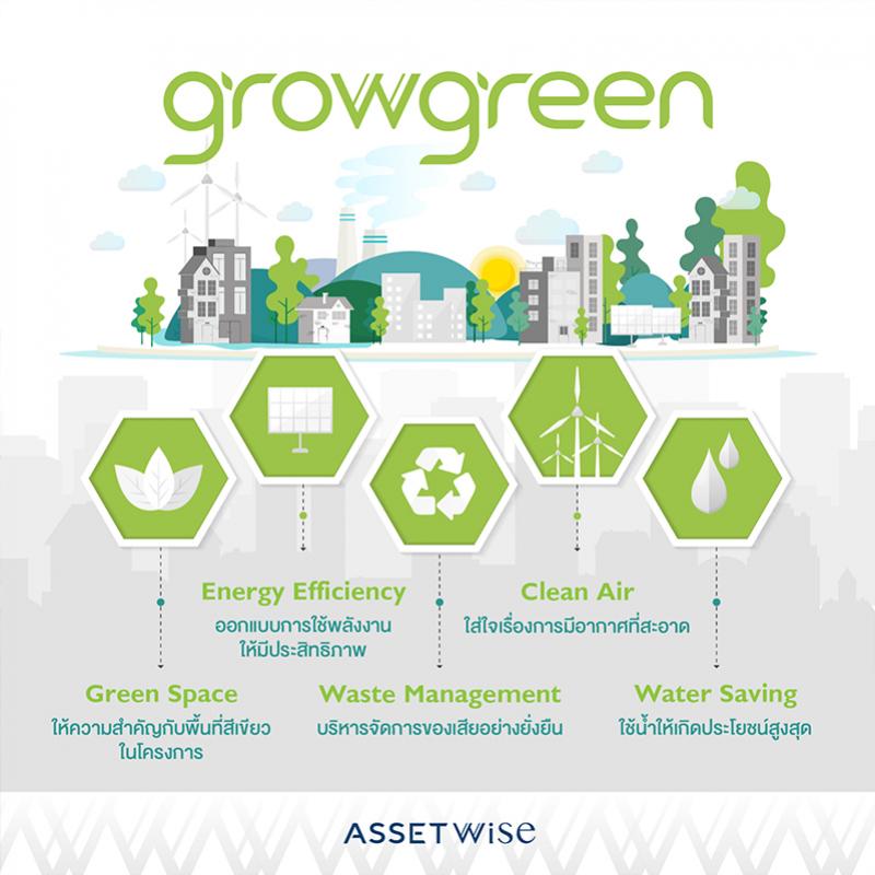 “แอสเซทไวส์” เดินหน้าขยายแนวคิด “GrowGreen”