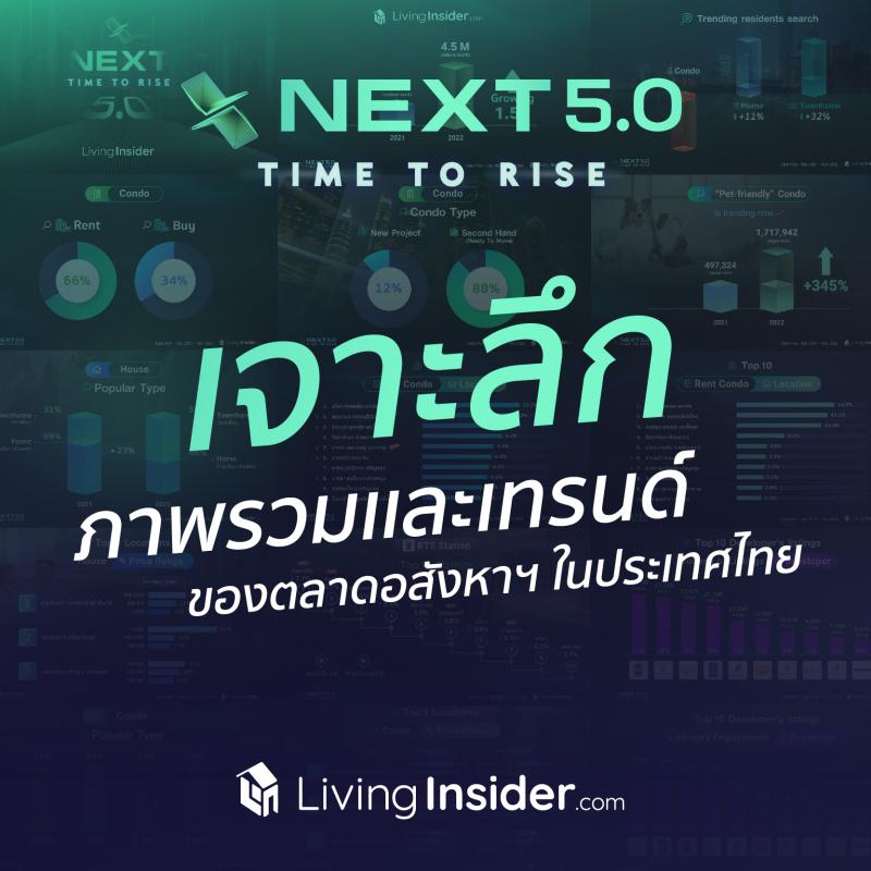 Livinginsider NEXT 5.0 Time To Rise เจาะลึกภาพรวมและเทรนด์ของตลาดอสังหาฯ ในประเทศไทย