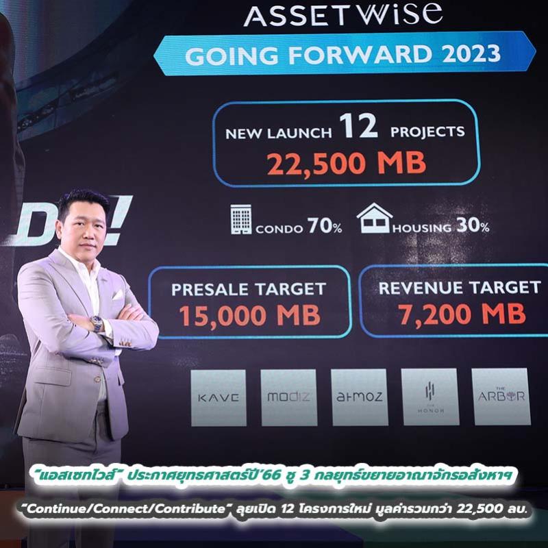 “แอสเซทไวส์” ประกาศยุทธศาสตร์ปี’66 ชู 3 กลยุทธ์ขยายอาณาจักรอสังหาฯ “Continue/Connect/Contribute” ลุยเปิด 12 โครงการใหม่ มูลค่ารวมกว่า 22,500 ล้านบาท