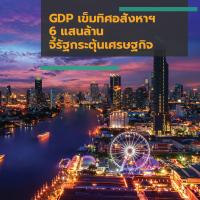 GDP เข็มทิศอสังหาฯ 6 แสนล้าน จี้รัฐกระตุ้นเศรษฐกิจ