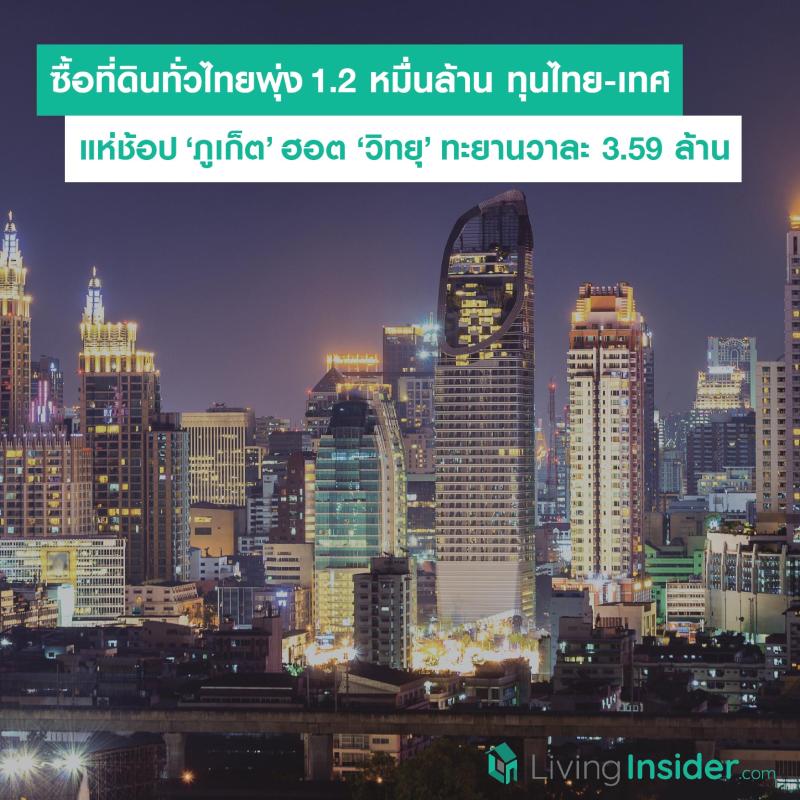 ซื้อที่ดินทั่วไทยพุ่ง 1.2 หมื่นล้าน ทุนไทย-เทศแห่ช้อป ‘ภูเก็ต’ ฮอต ‘วิทยุ’ ทะยานวาละ 3.59 ล้าน