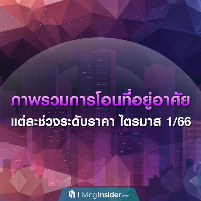 ภาพรวมการโอนที่อยู่อาศัย แต่ละช่วงระดับราคา ไตรมาส1 ในปี 2566