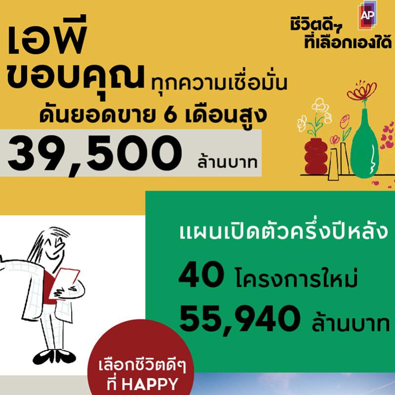 เอพี สุดแฮปปี้ยอดขายครึ่งปีแรกกว่า 39,500 ล้านบาท ครึ่งปีหลังแข่งดุเตรียมเปิด 40 โครงการ มูลค่า 55,940 ล้านบาท