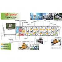 การเคหะฯ 4.0 ดึงอีโคดีไซน์ยกระดับบ้านผู้มีรายได้น้อย