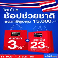 โฮมโปรร่วม ช้อป ช่วยชาติ คืนกำไร คืนภาษี ให้นักช้อป สูงสุด 15,000 บาท ที่โฮมโปร ทุกสาขา